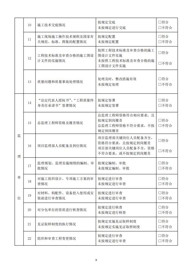 关于印发 2019 年贵州省房屋建筑和市政基础设施工程质量安全市场监督执法检查工作方案的通知14.jpg