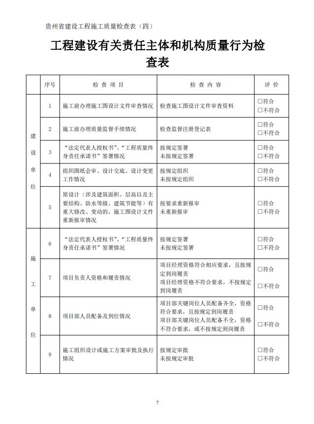 关于印发 2019 年贵州省房屋建筑和市政基础设施工程质量安全市场监督执法检查工作方案的通知13.jpg